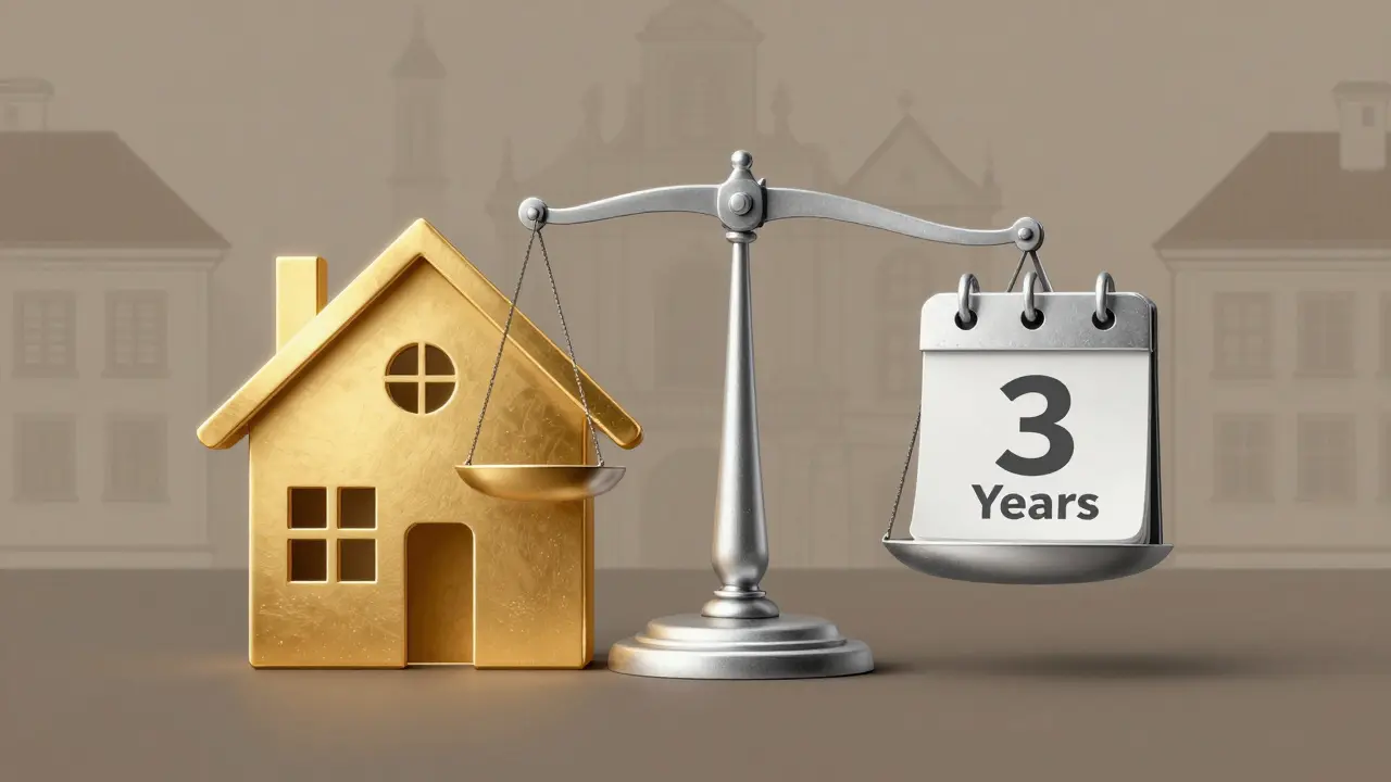 Rozdělená nemovitost symbolizující společné a výhradní majetek s průběžným odpočtem 3 let.