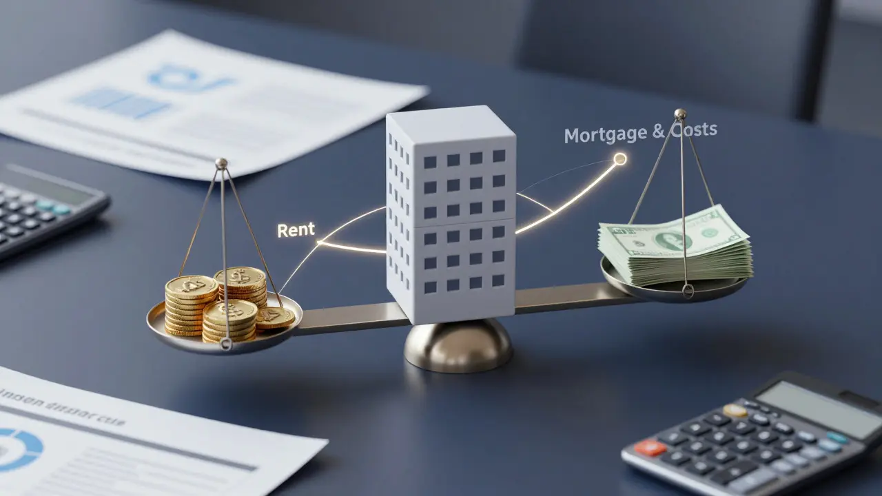 Konceptuální ilustrace finanční rovnováhy mezi nájmem a hypotékou